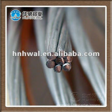 Tin Coated Wires